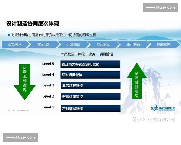 棋牌比赛方案设计与组织策略探讨与实践分析